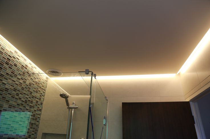 LED Lights for Ceiling